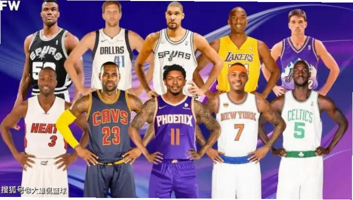 NBA霸王条款，正式名称为“交易否决权”